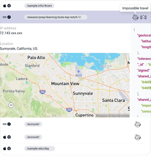 Leverage a new growth channel