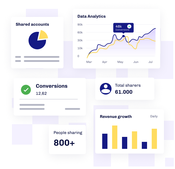 Leverage a new growth channel